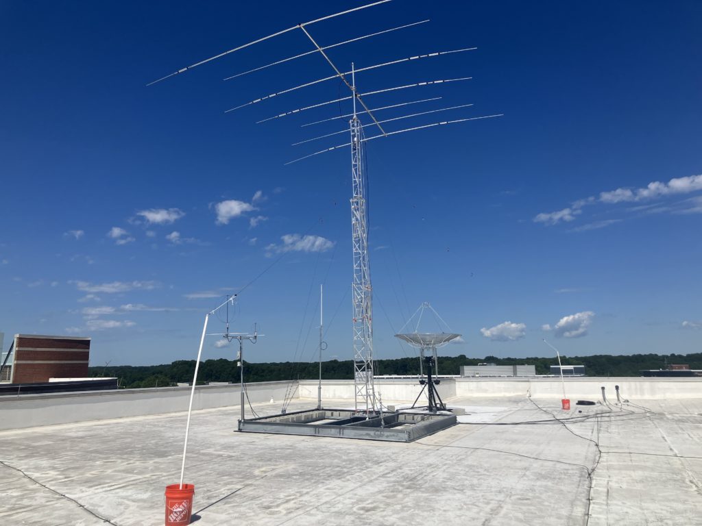 Antennas as of 2024
